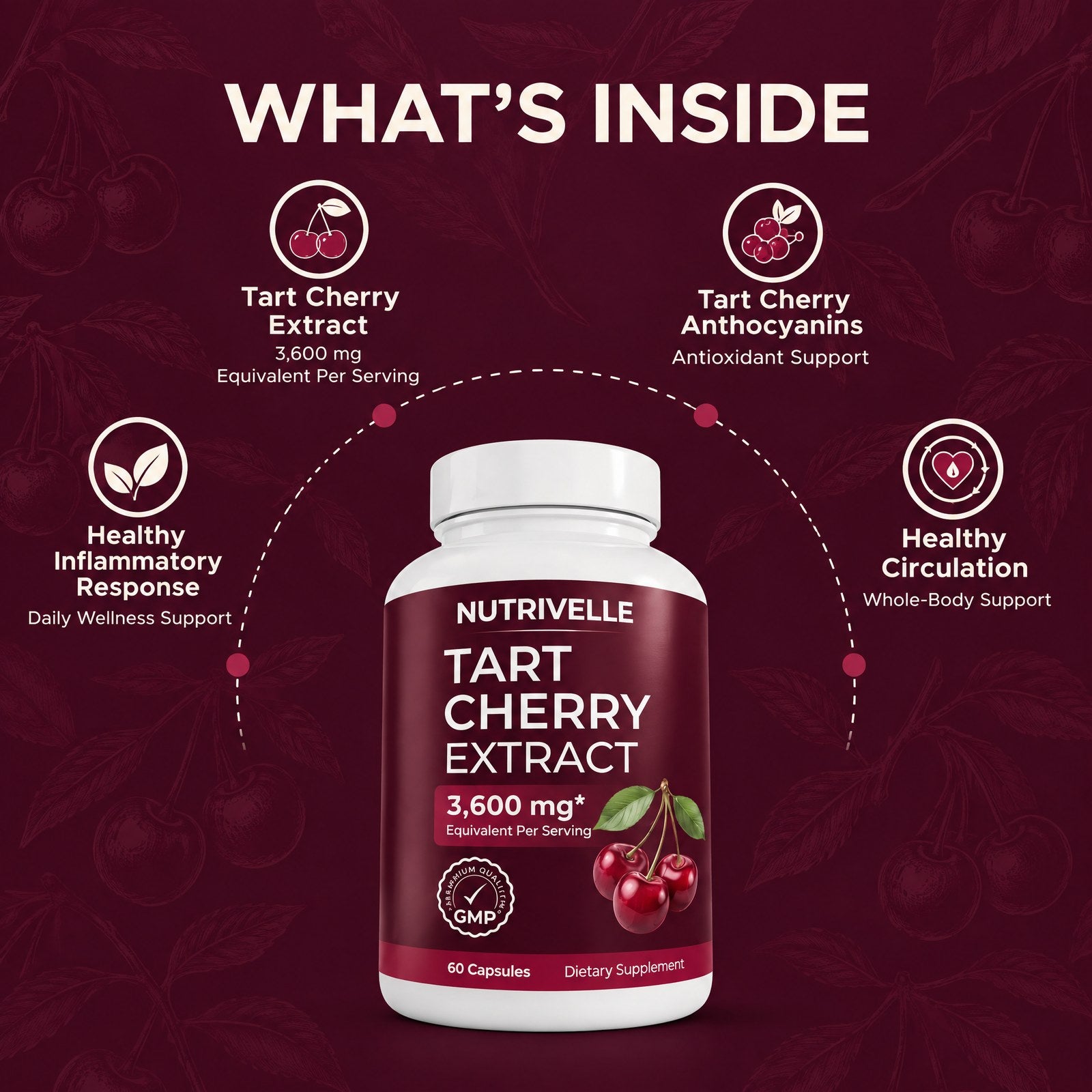 Nutrivelle Tart Cherry Extract formula highlights